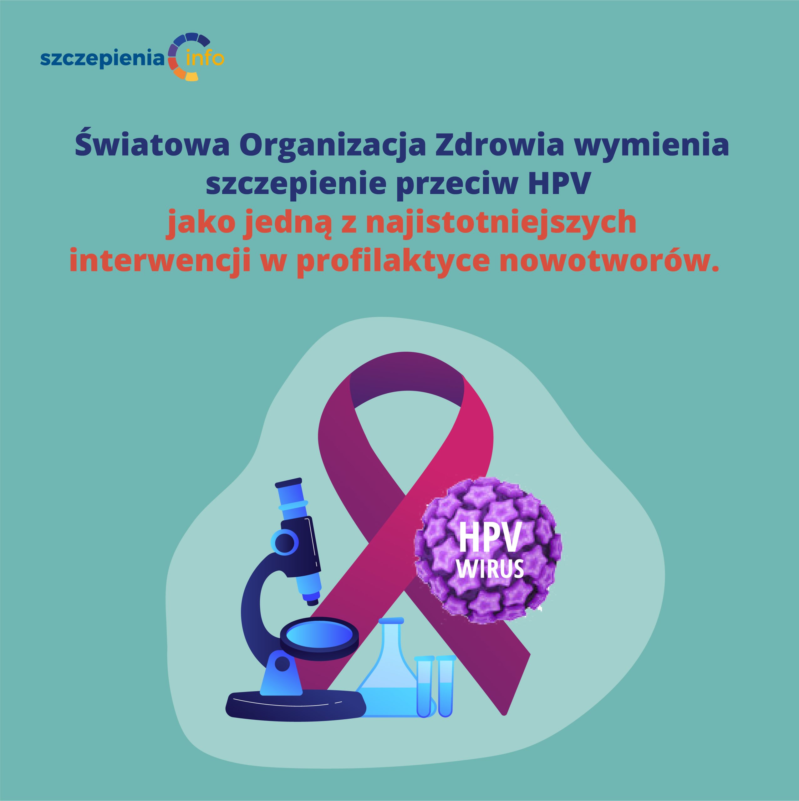 szczepionka HPV