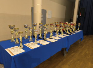 Podsumowanie współzawodnictwa sportowego 2024/2025