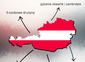 Konkurs "TURBOLANDESKUNDE"