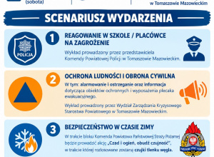 Krajowy Trening Rodzinny